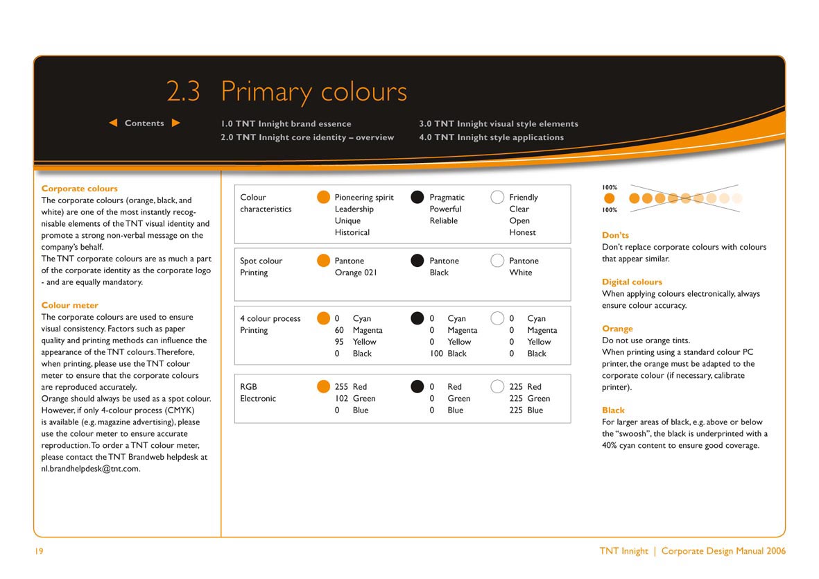 tnt-innight-corporate-design-manual_sein-und-haben-6
